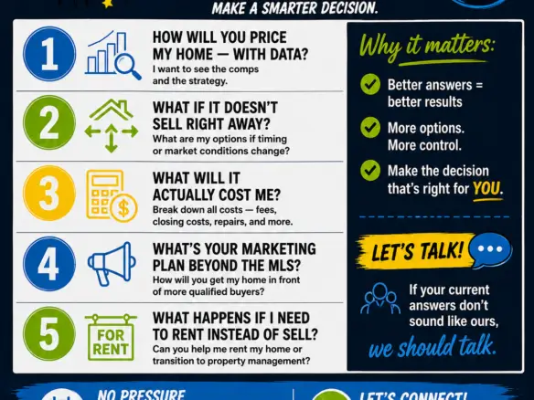 Five questions Arizona homeowners should ask a real estate agent before listing a home