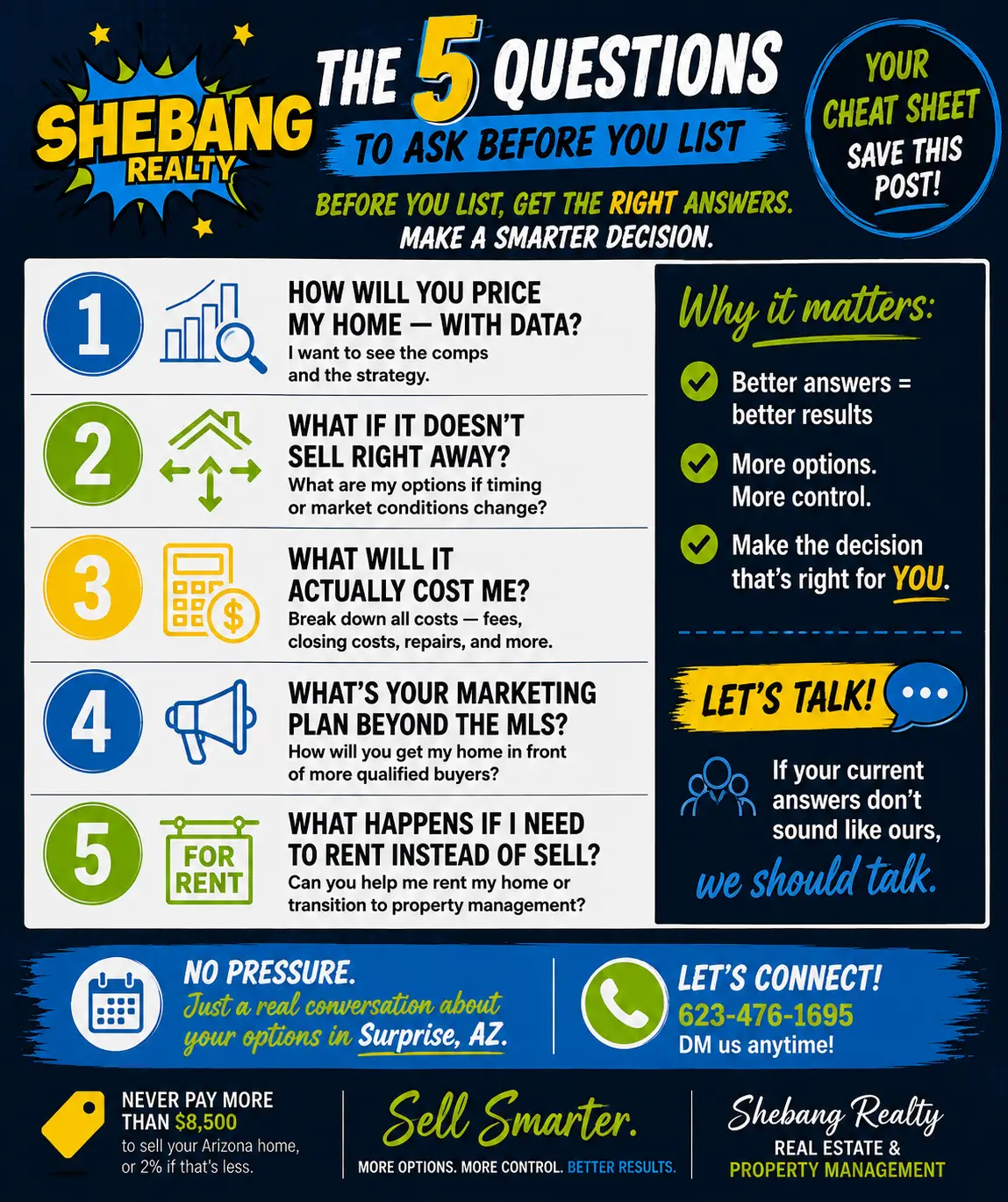 Five questions Arizona homeowners should ask a real estate agent before listing a home