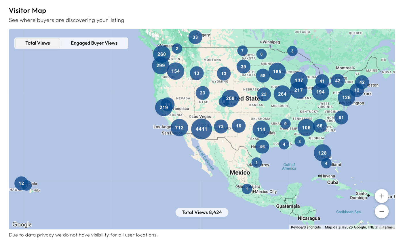 Homes.com visitor map showing 8,424 geographically mapped views across Arizona and locations throughout the United States for a recent Shebang Realty listing